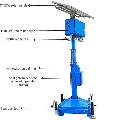 Solar LED Light Tower Απομακρυσμένες περιοχές Ηλιακά πάνελ Μετατρέπουν το ηλιακό φως σε ηλεκτρική ενέργεια Φορητός πύργος φωτός